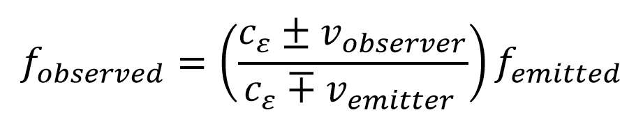 Doppler's Frequency Shift Formula