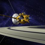 Cassini Huygens Orbiting Saturn
