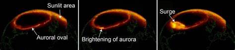 A developing auroral system